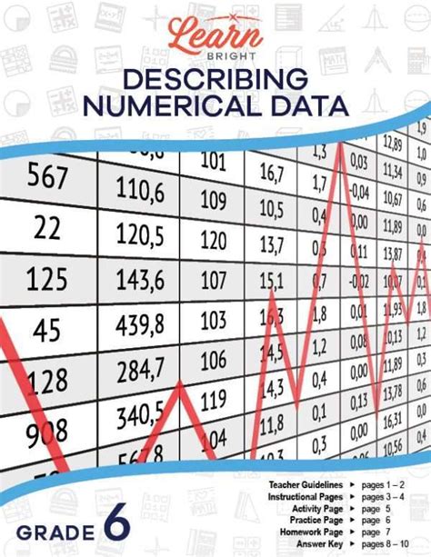 Describing Numerical Data, Free PDF Download - Learn Bright