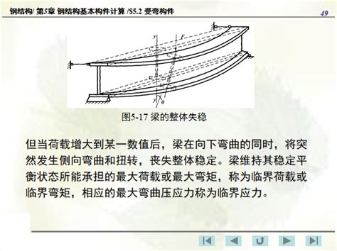 钢结构基本构件计算ppt（174页） 结构培训讲义 筑龙结构设计论坛