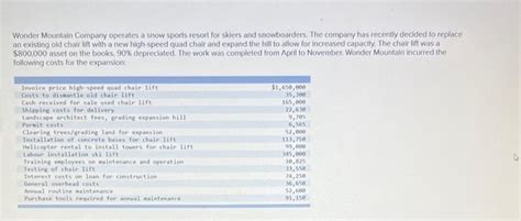 Solved Wonder Mountain Company Operates A Snow Sports Resort Chegg