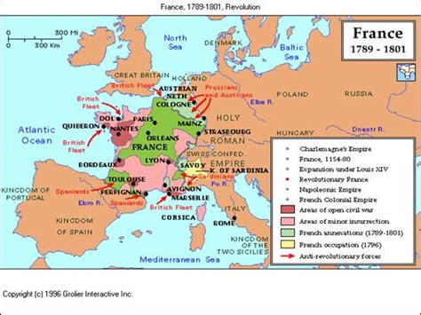 Maps Of Revolutions