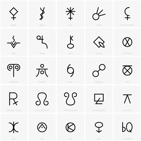 Greek Mythology Symbols And Meanings