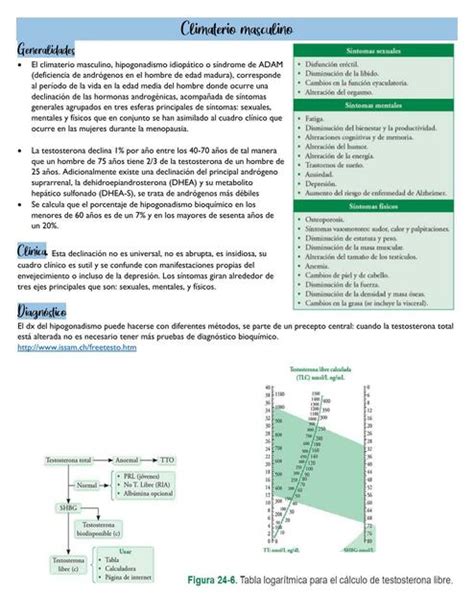 Climaterio Masculino Jess UDocz