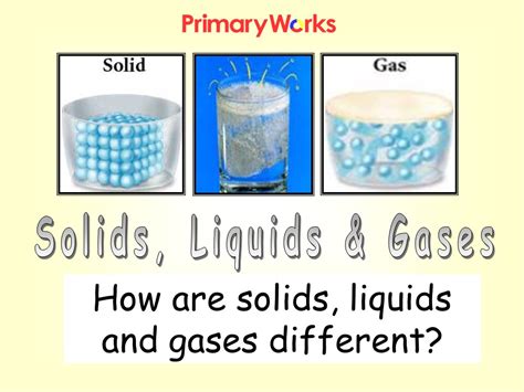 Solids Liquids And Gases Test Review at Allen Luca blog