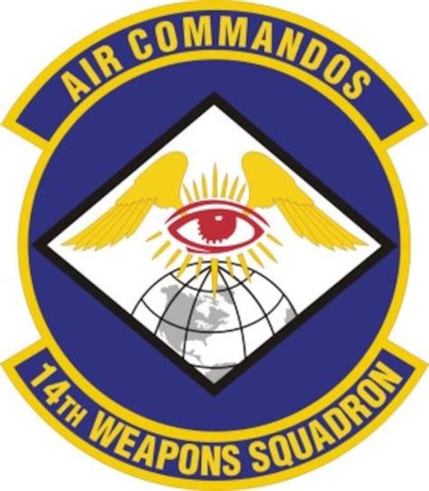 Weapons Squadron Acc Air Force Historical Research Agency Display