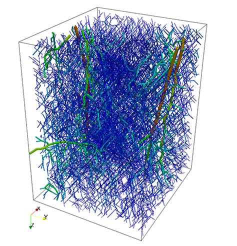 Blood flow simulation - TUM - Department of Mathematics