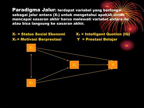 Masalah Variabel Dan Paradigma Penelitian Ppt Download