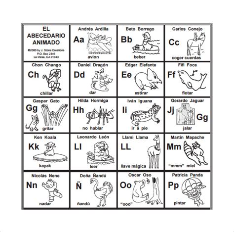 Sample Spanish Alphabet Chart Free Documents In Pdf Word