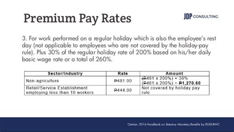 Premium Pay