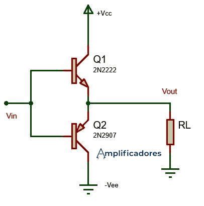 Amplificador De Clase B Clases Para Todos