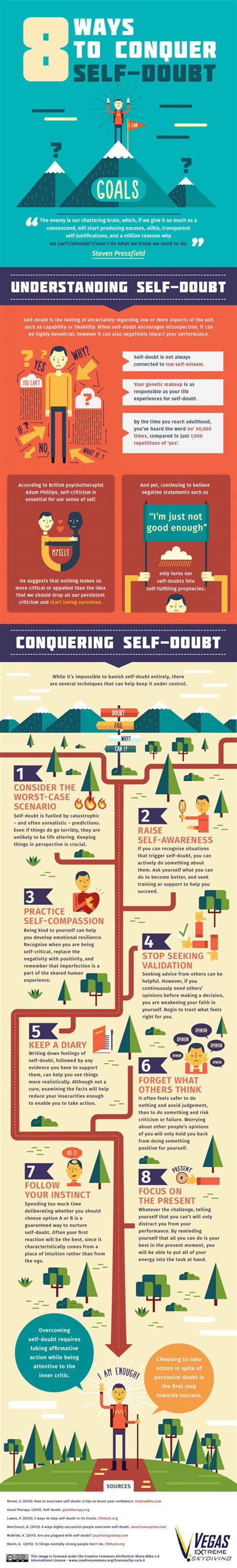 8 Ways To Conquer Self Doubt Infographic Best Infographics