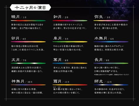 和風月名に沿って夜空を彩る。stuが茨城県常陸太田市の竜神大吊橋の照明演出をプロデュース 株式会社stuのプレスリリース