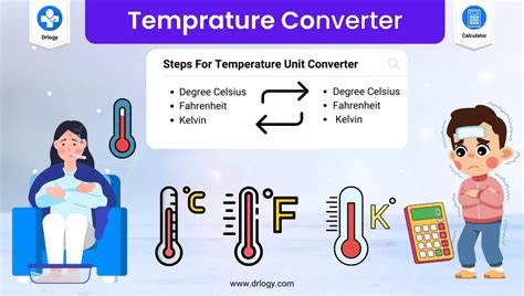 Energy Conversion Calculator Convert Energy Units Drlogy