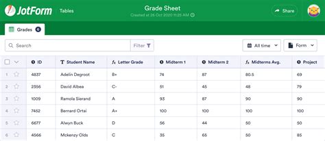 Grade Sheet Template Jotform Tables