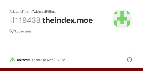 Theindex Moe · Issue 119438 · Adguardteam Adguardfilters · Github