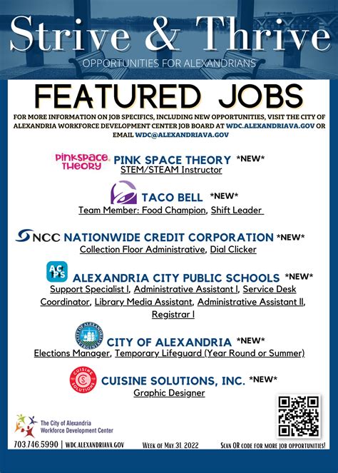 [Archived] Featured Events and Jobs! | City of Alexandria, VA