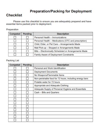 Production Readiness Checklist Template - prntbl ...