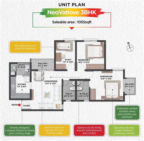 Shriram Wyt Field Review Budigere Cross Bangalore Price Location