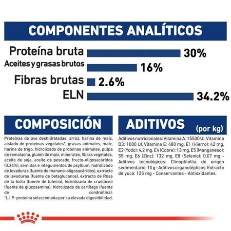 ROYAL CANIN Maxi Puppy Criadores 20kg - Petkorp