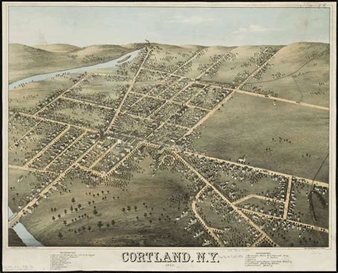 Cortland County Fun Facts - Finger Lakes Family Fun