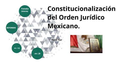 ConstitucionalizaciÓn Del Orden JurÍdico Mexicano By José Andres