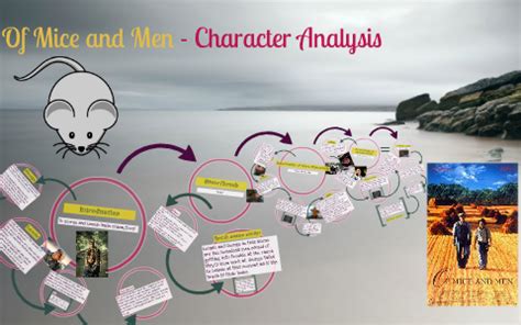 Of Mice and Men - Character/symbolism analysis by Cappy Livanes on Prezi