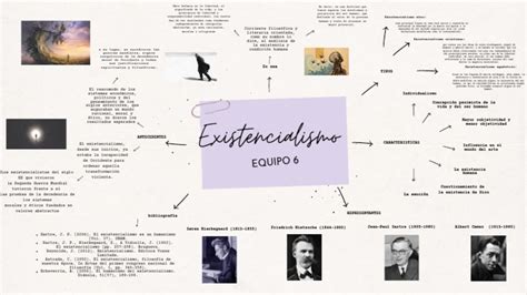 El Existencialismo | PDF | Existencialismo | Teorías filosóficas