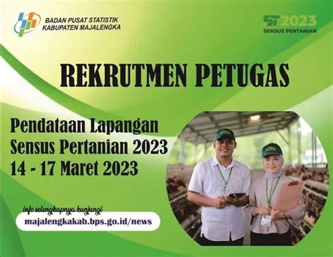 Buruan Bps Majalengka Buka Lowongan Kerja Petugas Sensus Pertanian