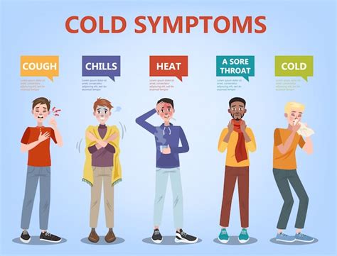 Common Cold Throat