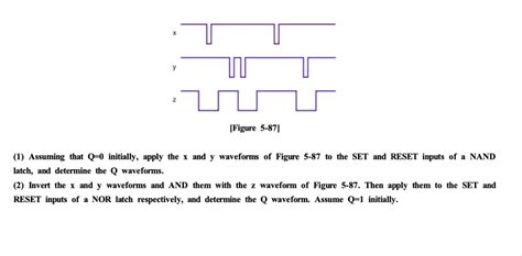 Figure Assuming That Q Initially Apply The X And Y Waveforms Of