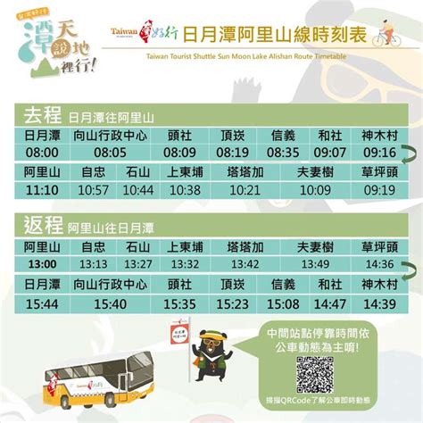 抽獎 慶祝台灣好行日月潭 阿里山線通車 日月潭觀光旅遊網