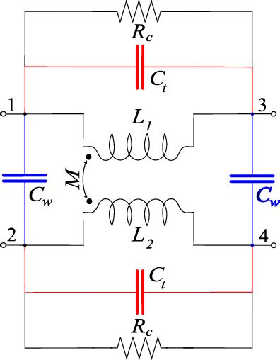 Figure From Characterization Of Common Mode Chokes At High