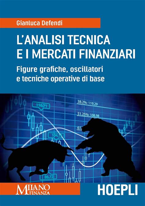 Lanalisi Tecnica E I Mercati Finanziari Figure Grafiche Oscillatori