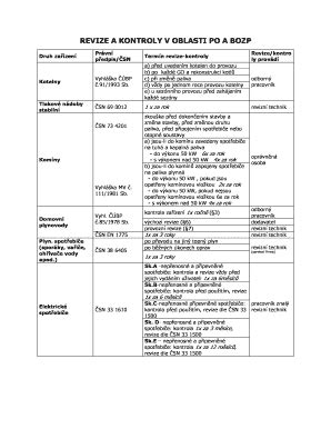 Fillable Online REVIZE A KONTROLY V OBLASTI PO A BOZP Fax Email Print