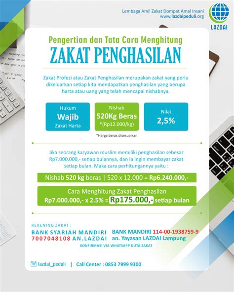 Cara Menghitung Zakat Profesi Adalah Contoh Surat Resmi