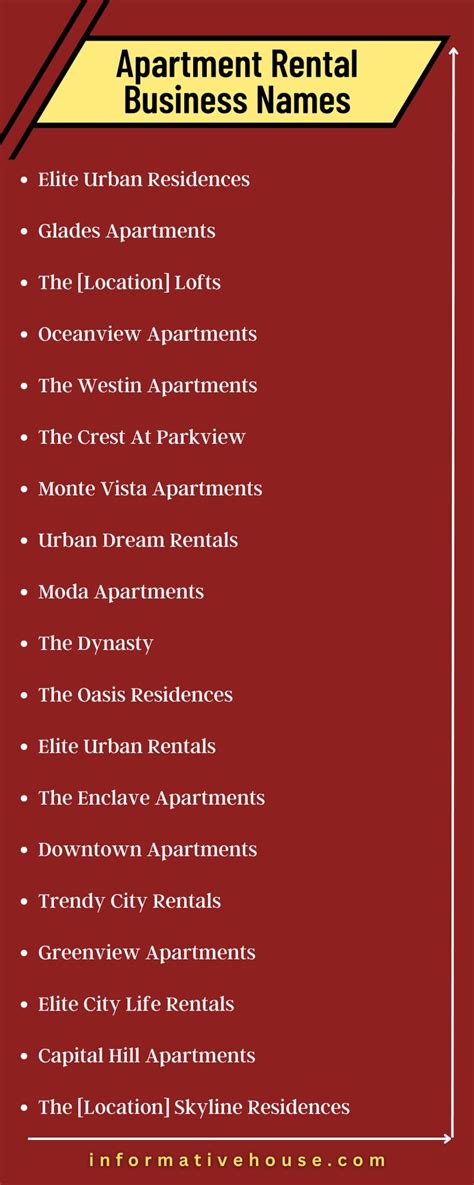 Top Creative Apartment Rental Business Name Ideas For Your Next Venture