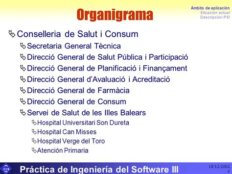 U I B 18 12 2002 Práctica de Ingeniería del Software III 1 Plan de