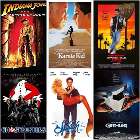 Was 1984 the Best Year in Movie History? » The MALESTROM