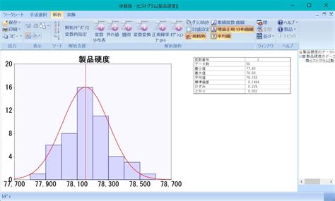 【脳死作業】工程能力指数cp・cpkの1番簡単な計算方法│sqc Blog