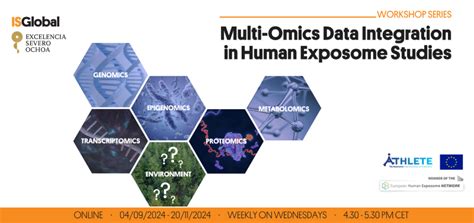 Workshop Series Multi Omics Data Integration In Human Exposome Studies