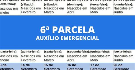 Aux Lio Emergencial Caixa Paga Parcela Para Novos Grupos Veja