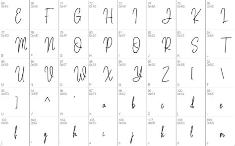 Chemistry Windows font - free for Personal