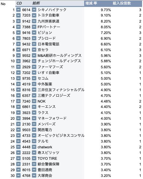 テリーマン Gogo48yearsold Twitter