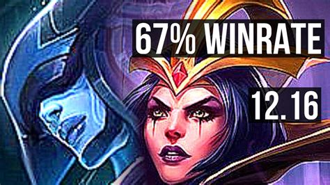 Liss Vs Leblanc Mid 7 0 10 67 Winrate Rank 9 Liss Godlike Kr