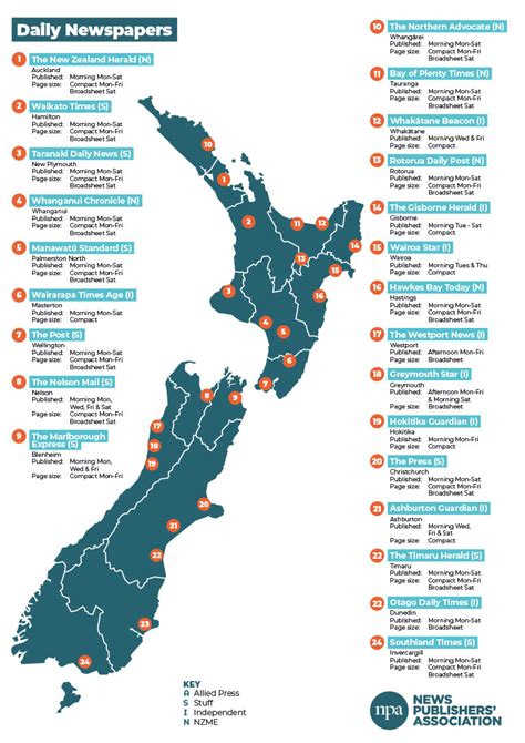Our Newspapers Npa News Publishers Association