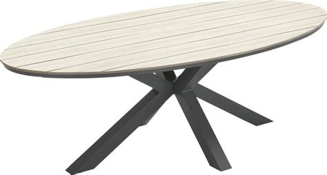 X Beste Ovale Tuintafel Review