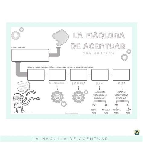 La Máquina De Acentuar Castcat