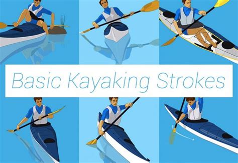 Kayaking Magazine Animated Technique Instructions