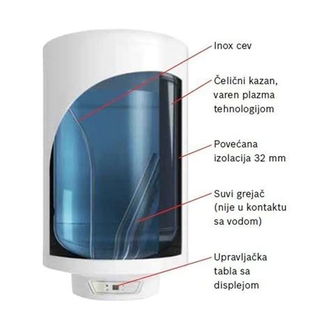 Bosch Tronic 8000 T Bojler 120l Diplon Kupatila