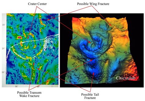 Above are computer-generated gravity maps of Chicxulub Crater ...