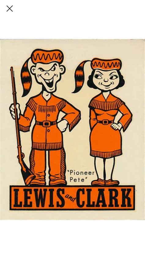 Lewis And Clark College Mascot